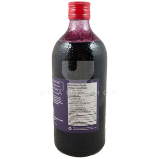 Blueberry Syrup