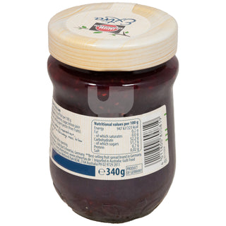 Raspberry Jam